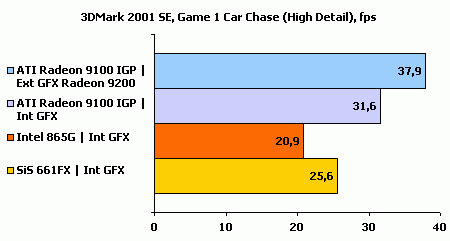 3DMark_Game1_12.gif