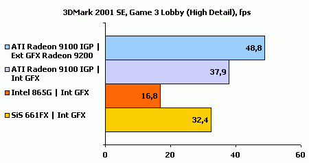 3DMark_Game3_14.gif