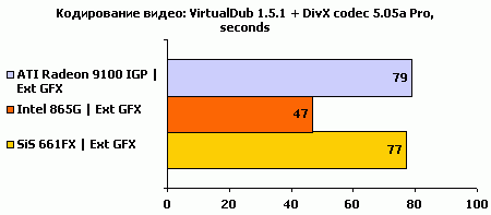 VirtualDub_9.gif