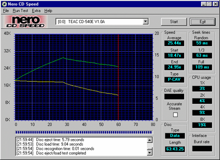 pic6_Nero-CD-Speed.gif