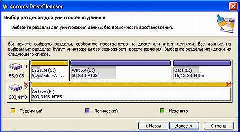 Acronis DriveCleanser -      