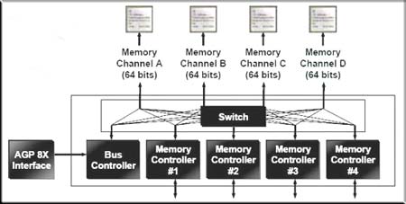 memory-architect.jpg