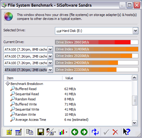    Seagate Barracuda V Serial ATA