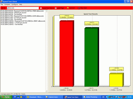 yahoo_speedtest.gif