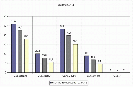 Resize of index.6.gif