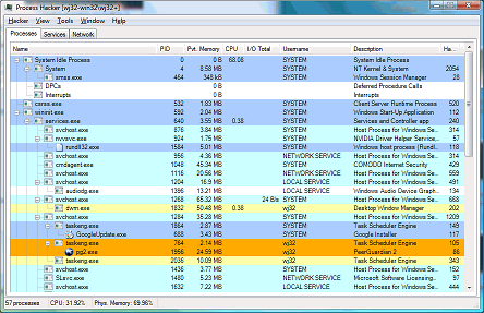 Process Hacker